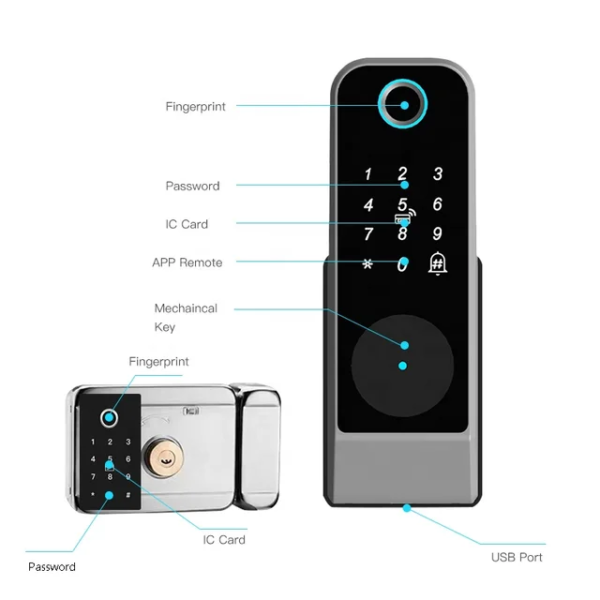Cerradura para Exteriores Smart - Imagen 5